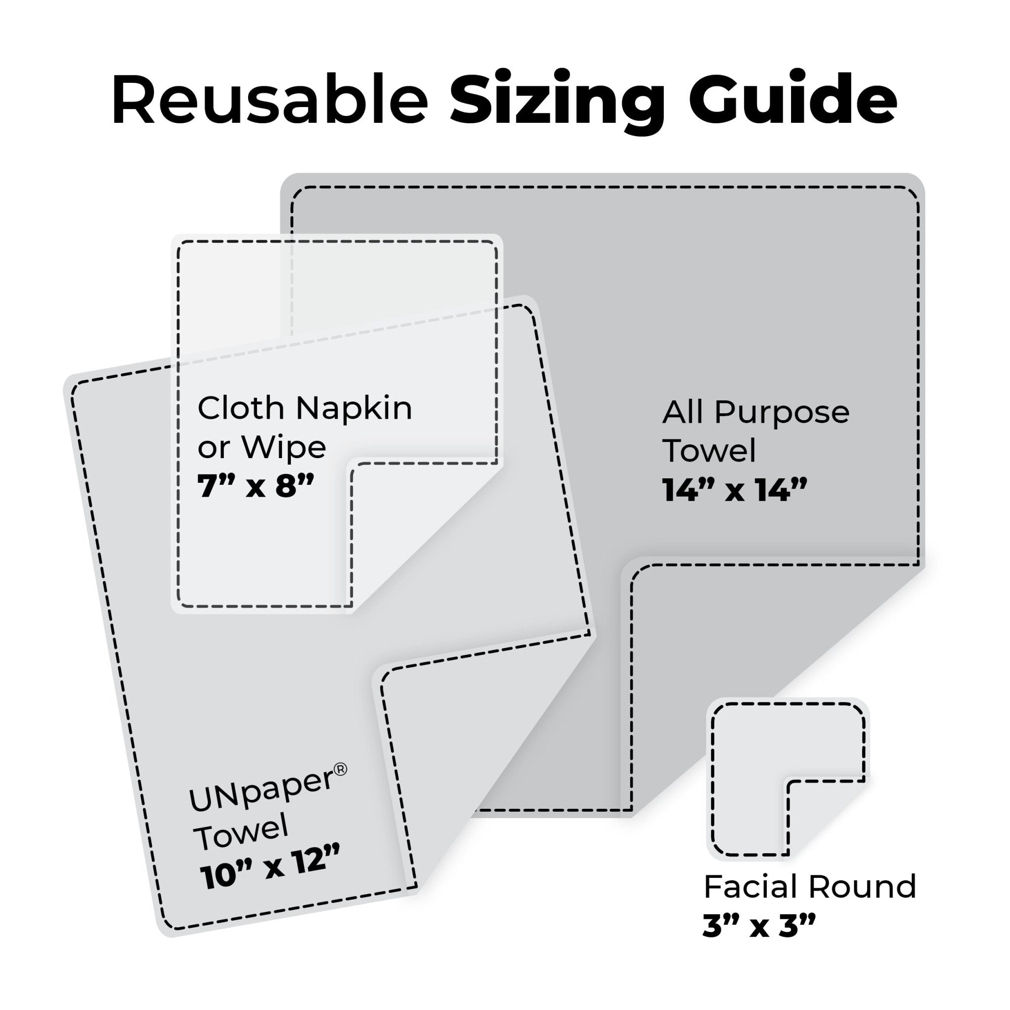 Towel Size Guide