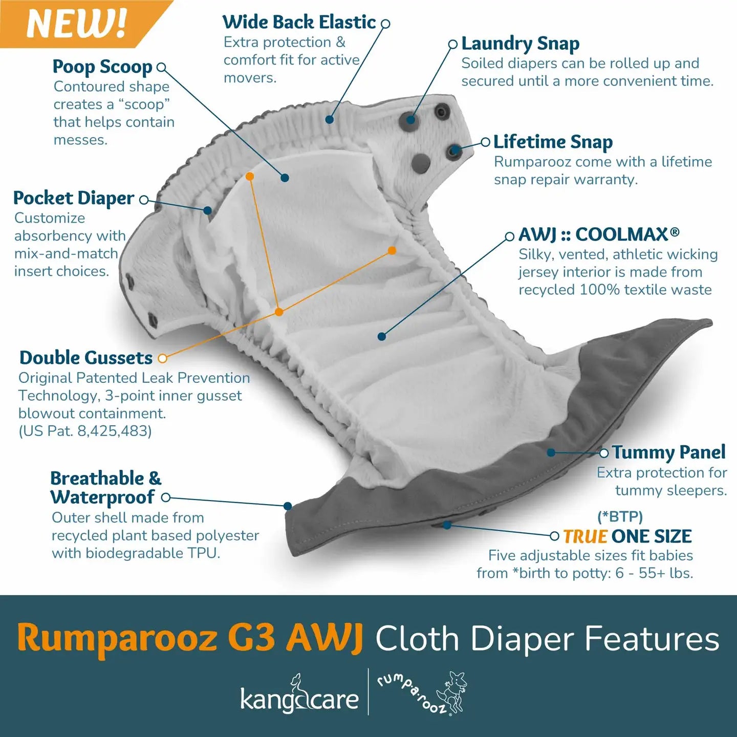 Rumparooz One Size Pocket Cloth Diaper: Kanga Care