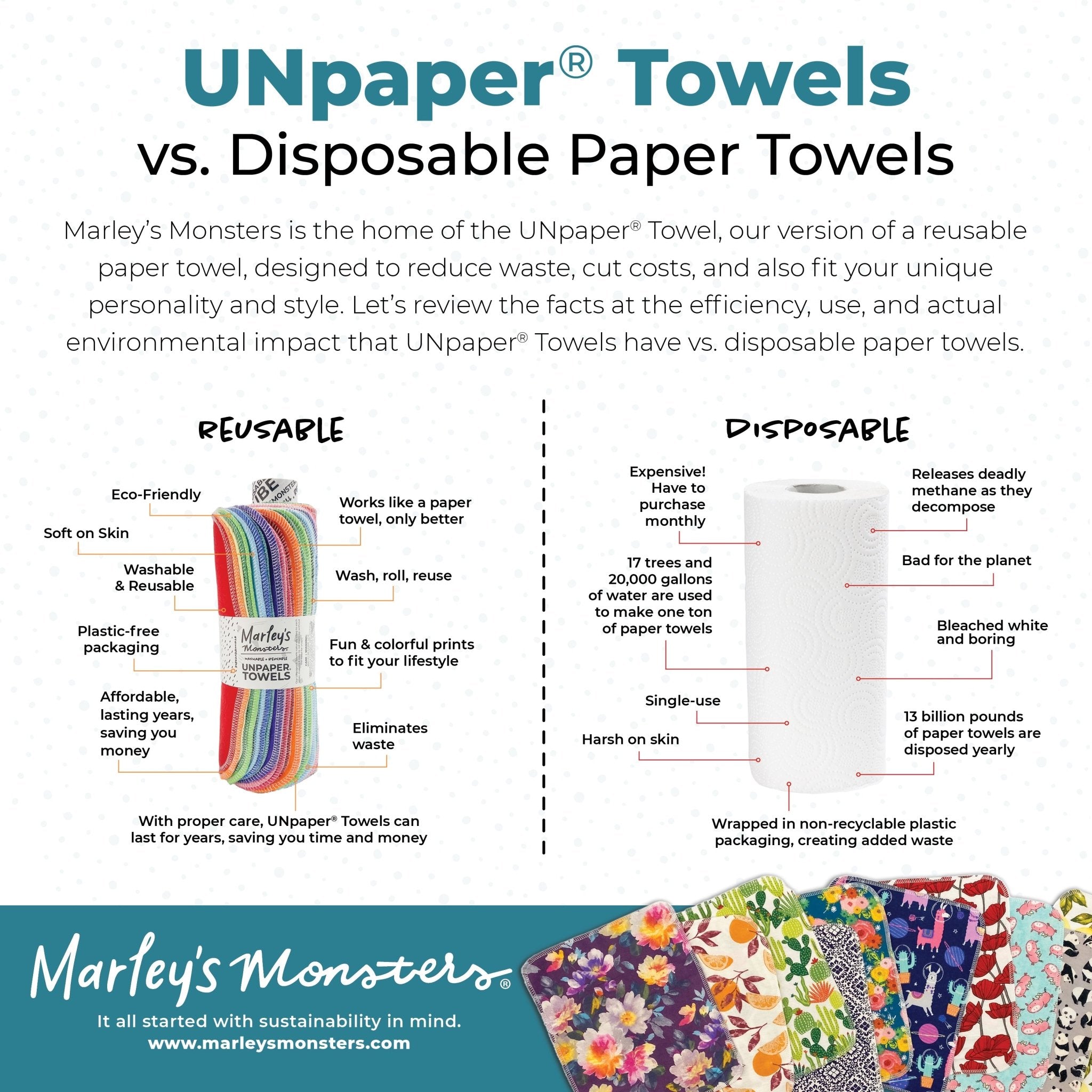Colourful Checkered Reusable Paper Towel Set