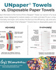 UNpaper® Towels: Valentine's Day 12 pack - XOXO - Marley's Monsters